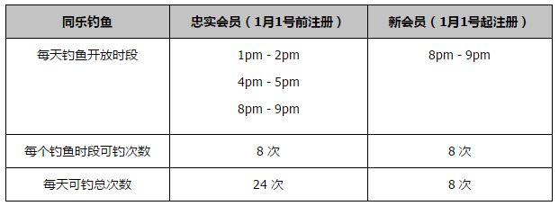 大富豪的私生活