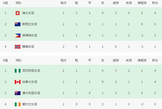 五月婷色