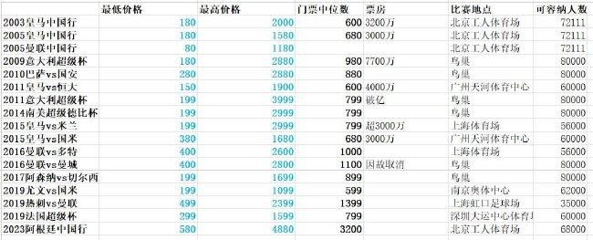 精品全国在线一区二区