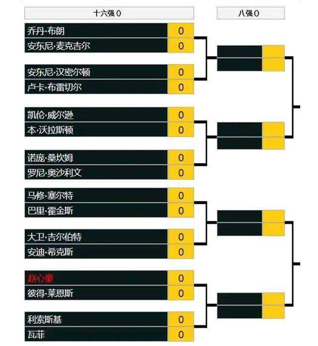 露胸100%