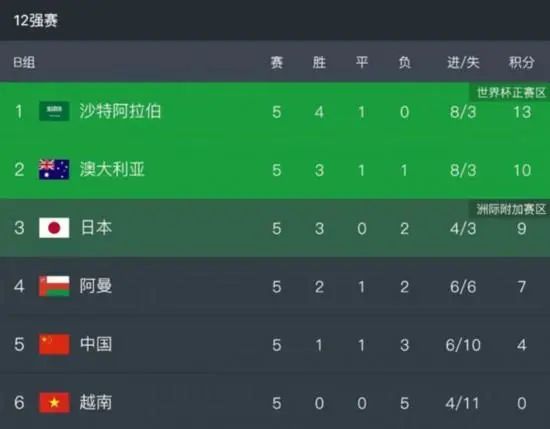 可爱的女友爱