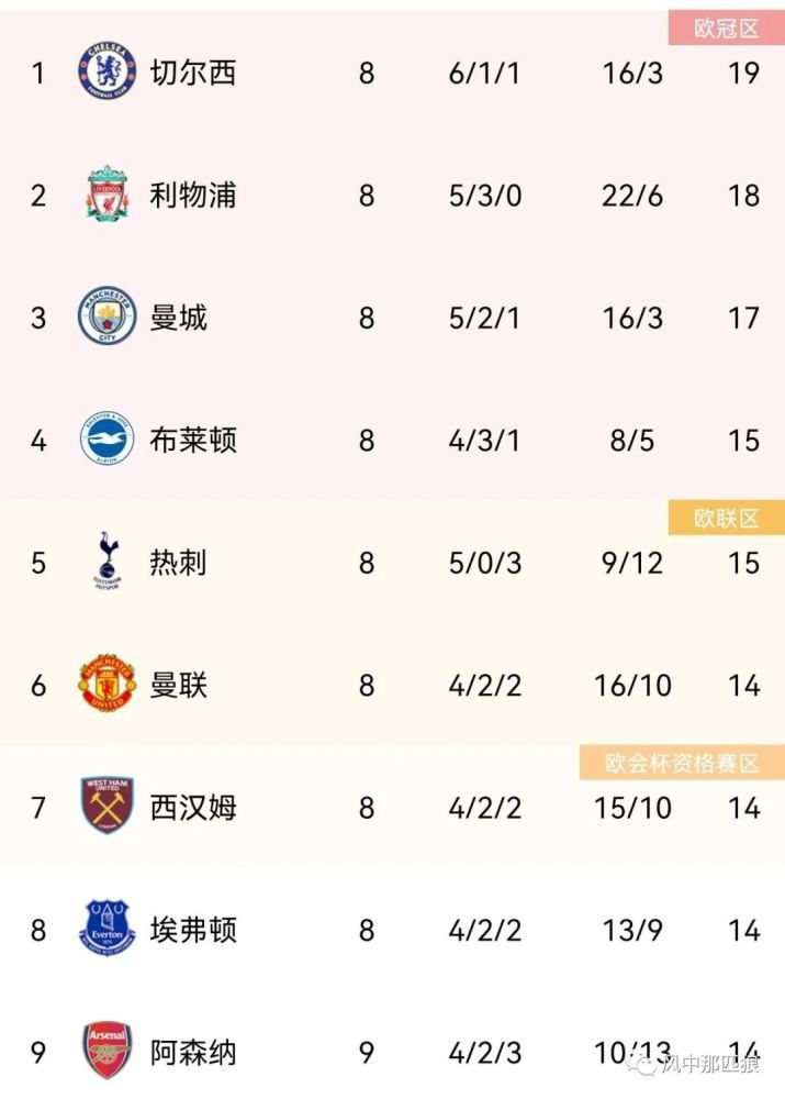 一个色综合久久
