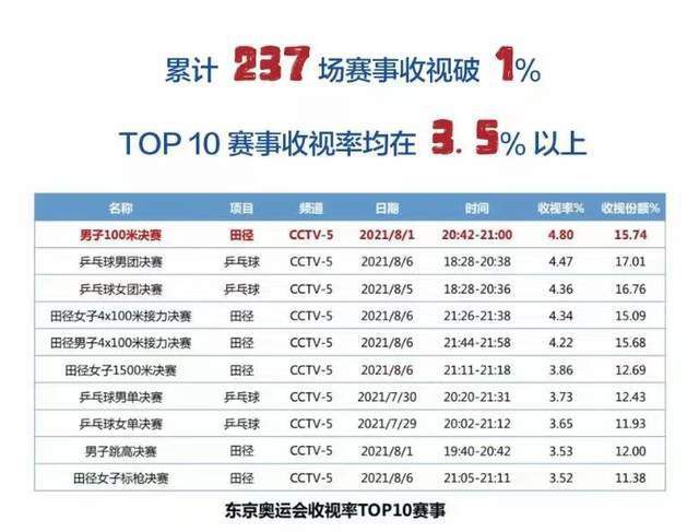 嗯 啊 教练你轻点 深点啊